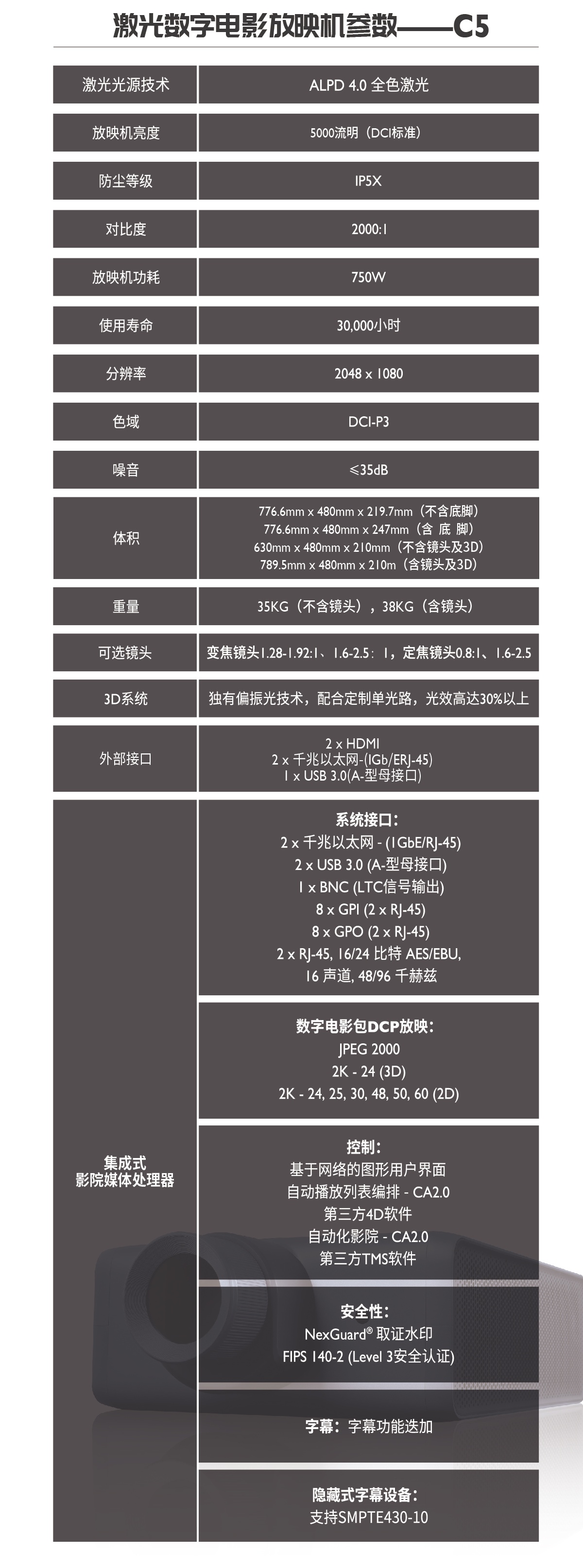C5技術規格.jpg